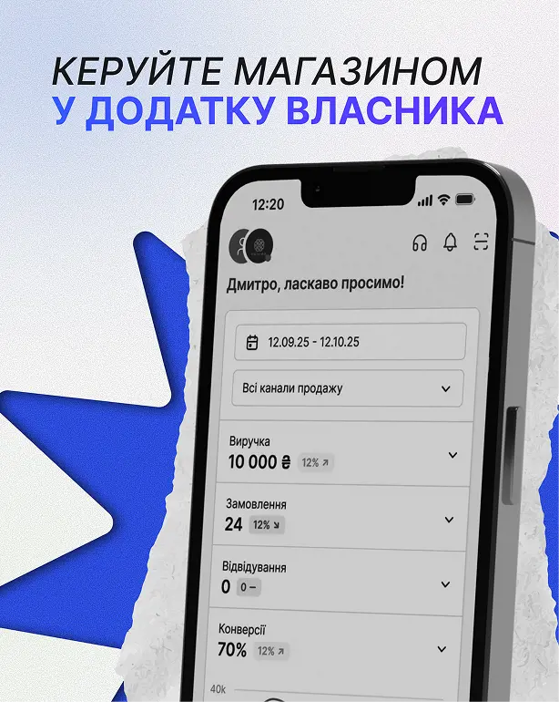 Креативи таргетованої реклами Biksico 6