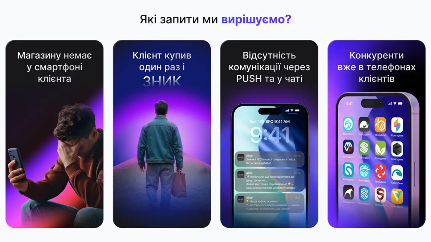 Сайт Biksico — переваги та тарифи 2