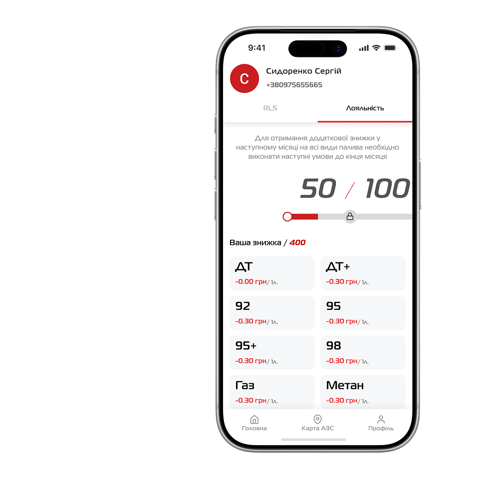 RLS — система лояльності